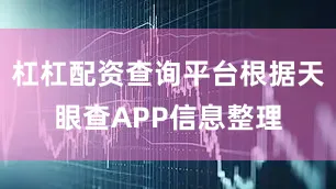 杠杠配资查询平台根据天眼查APP信息整理